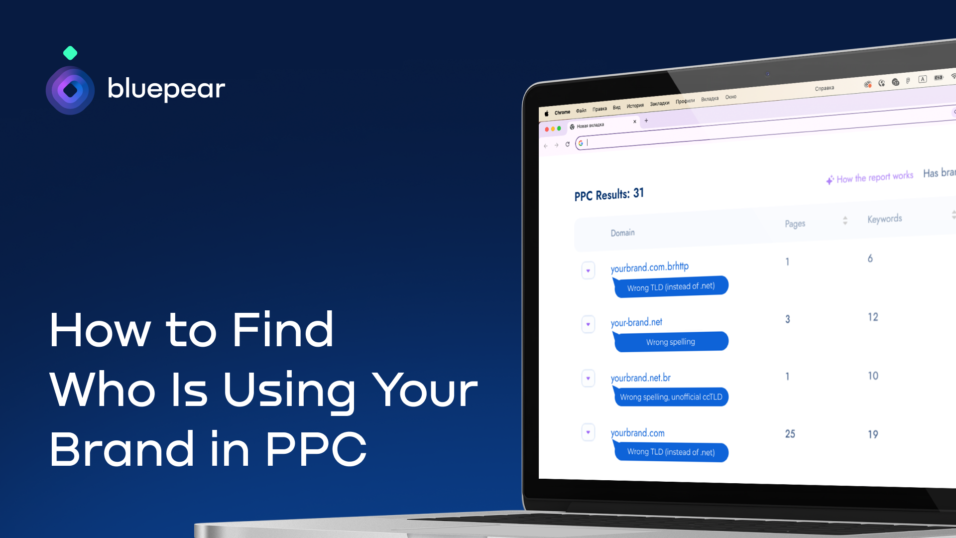 How I Find Who Is Using My Brand in Paid Search Ads