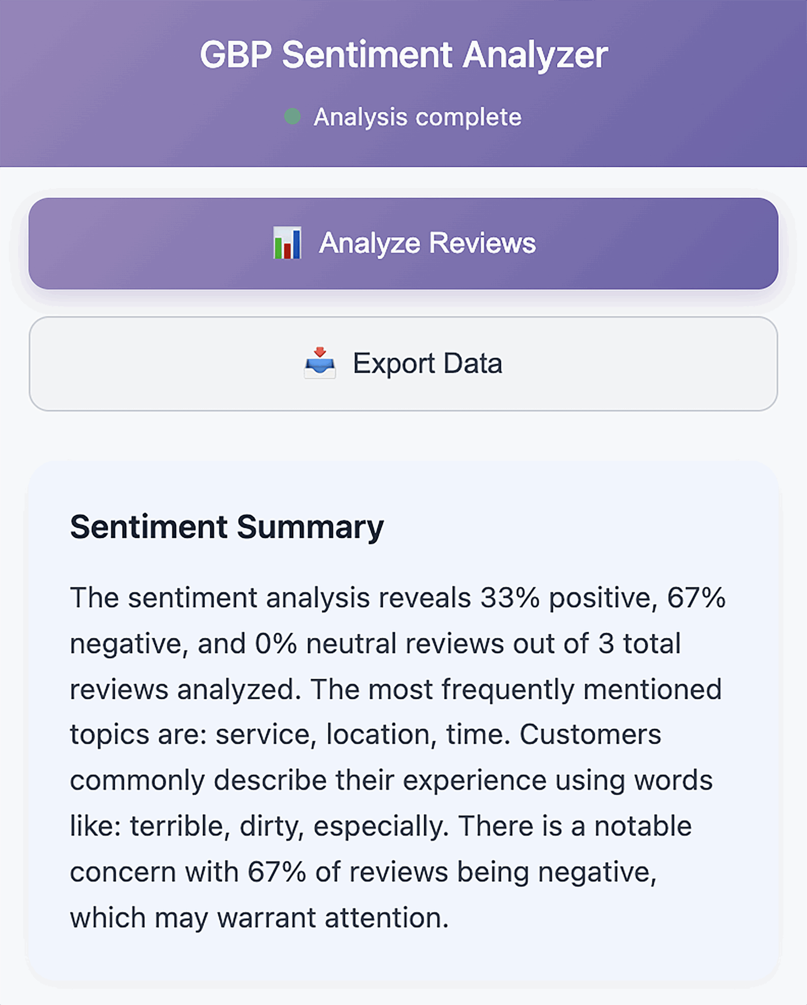 GBP Sentiment Analyzer interface showing analysis complete, review sentiment summary, and export option for Google Business Profile reviews.
