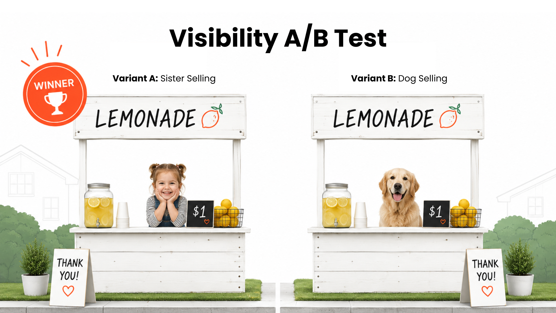 Side-by-side lemonade stand A/B test comparing a smiling young sister with a golden retriever, with Variant A marked the winner.
