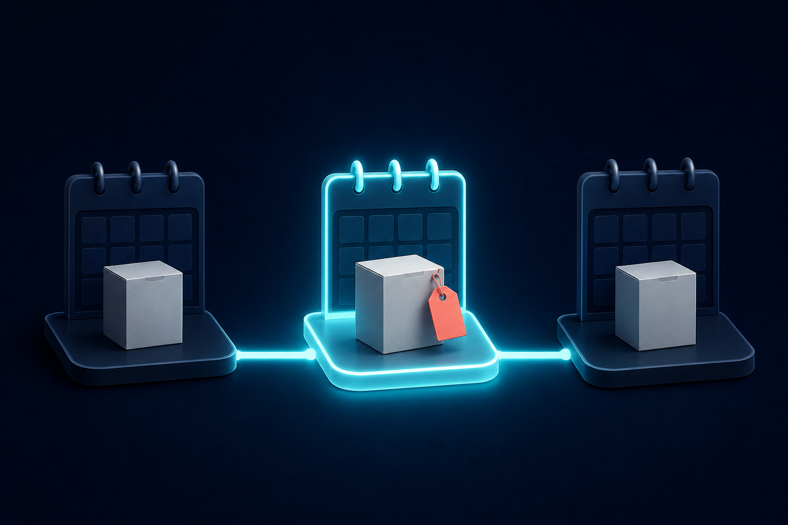 A product moves through three calendar-like stages, with a discount tag attached only during the illuminated middle stage.