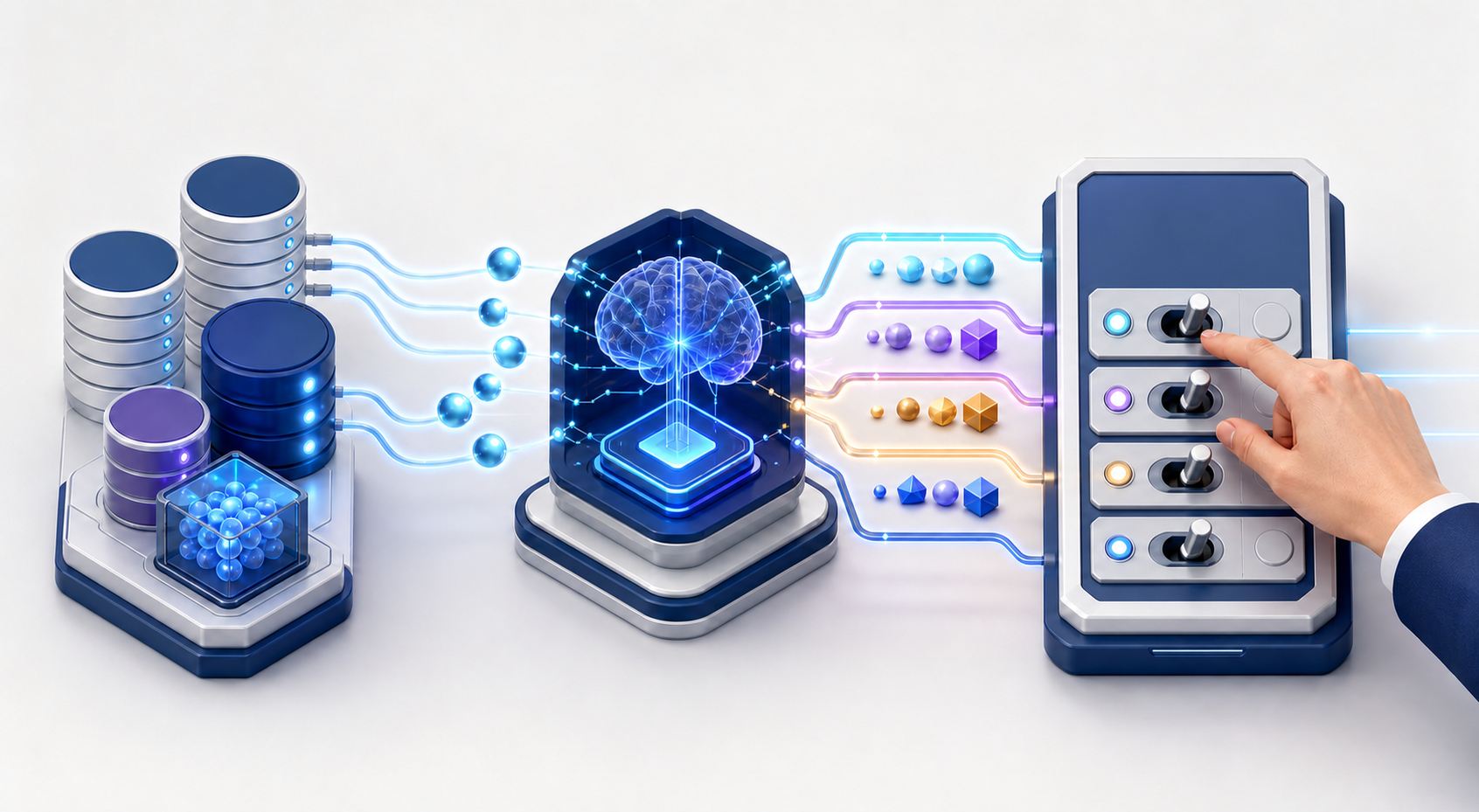 Three connected modules represent campaign data access, AI decision logic, and human-controlled execution safeguards.