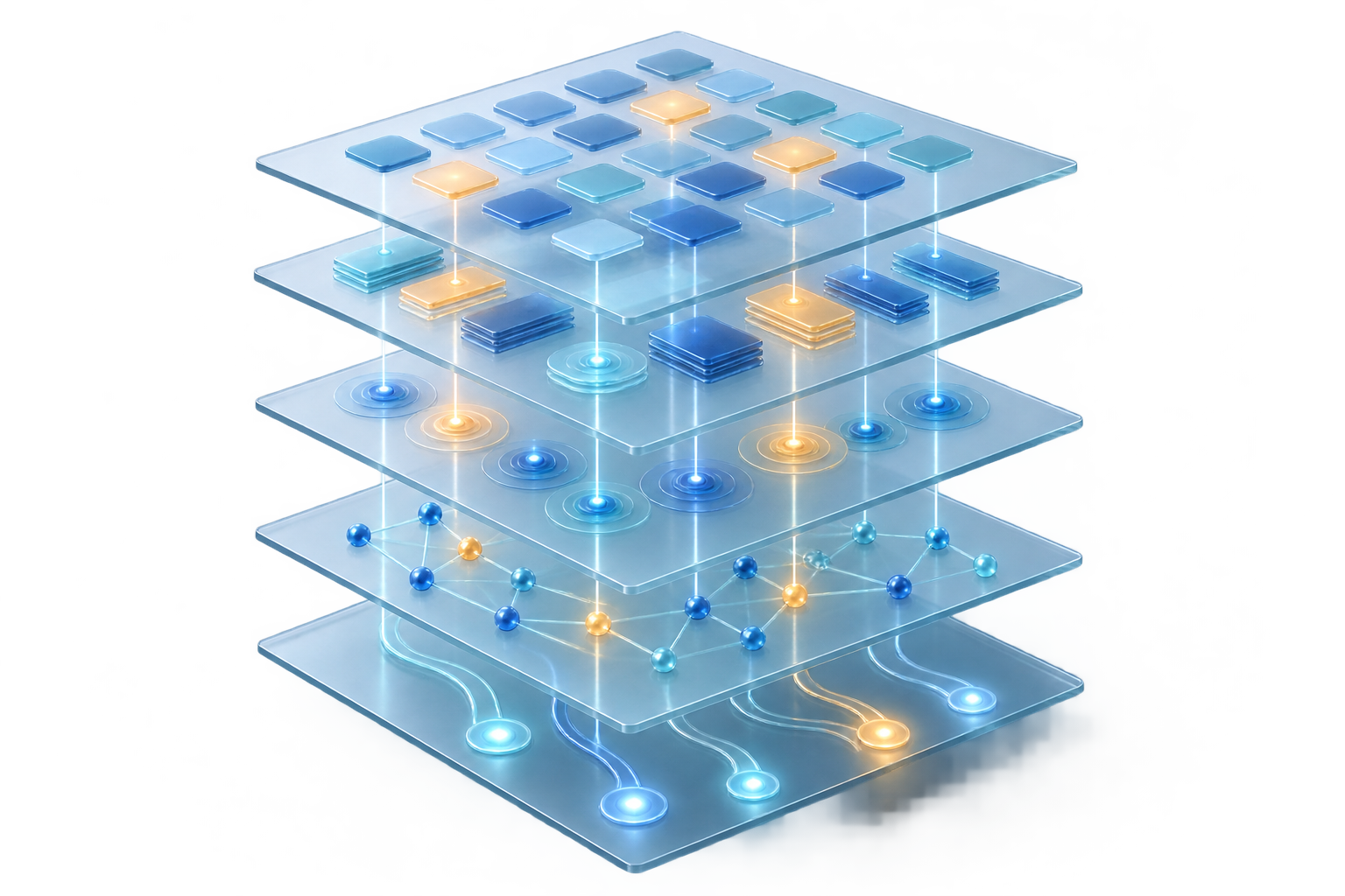 Five translucent dashboard layers show abstract query tiles, ranking blocks, answer signals, citation nodes, and outcome paths connected vertically.