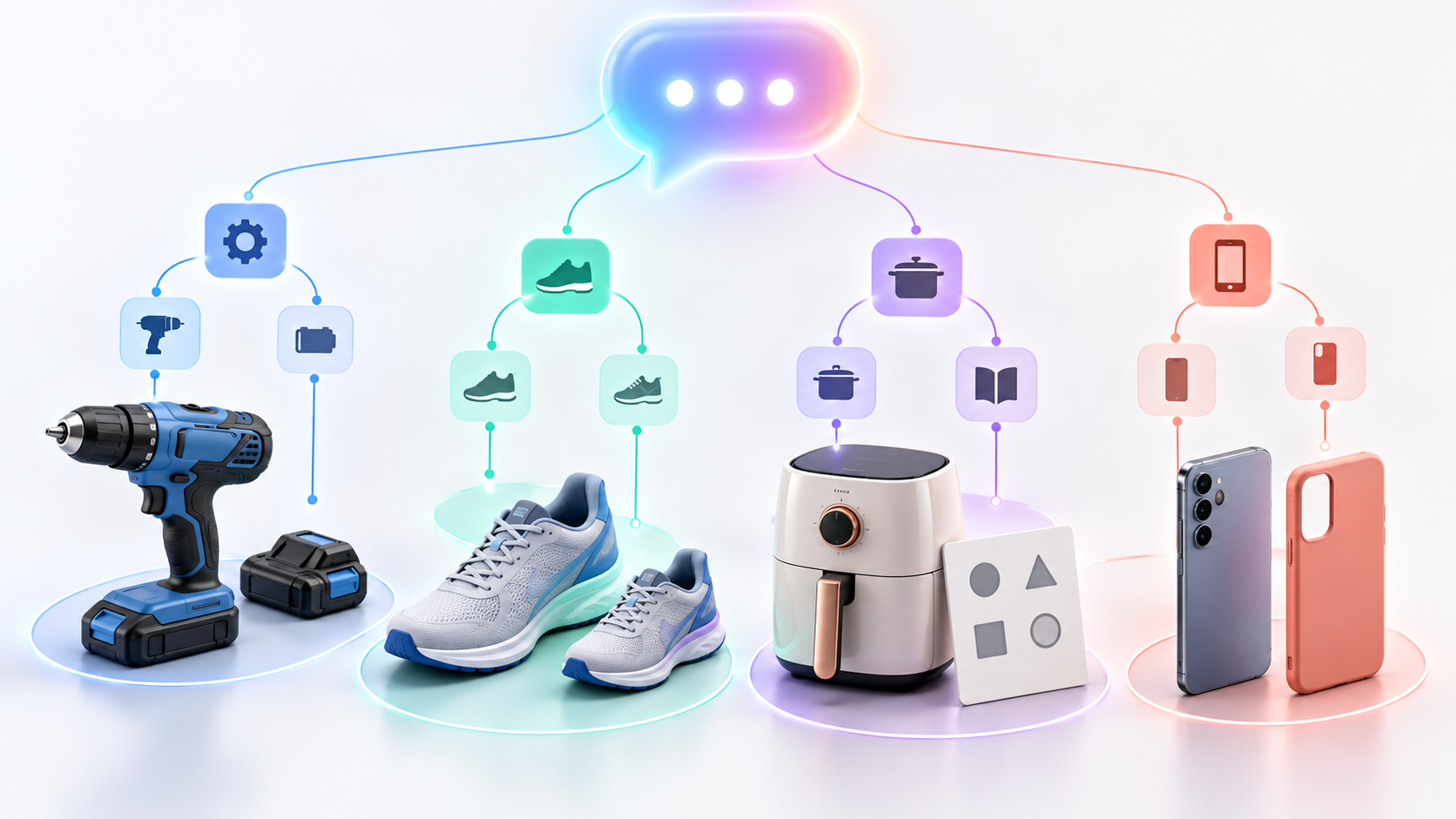 Generic products, variants, and accessories connected by a branching data map to an abstract conversational shopping interface.